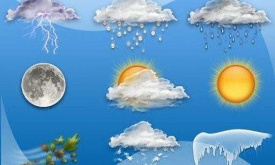 Meteoroloji'den son dakika hava durumu uyarısı - Bilgisi