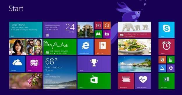 Windows 8 desteği bile sonlandırıldı