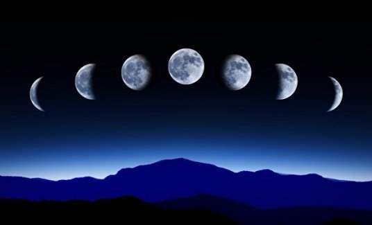 Ay tutulması nedir? Kanlı ay tutulması ne zaman olur?
