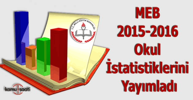 MEB 2015-2016 okul istatistiklerini yayımladı