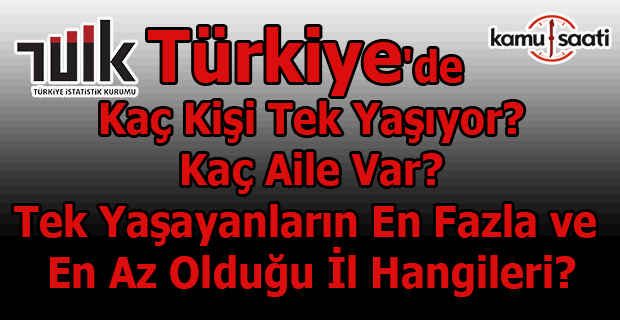Türkiye'de 3.1 milyon kişi tek başına yaşıyor!