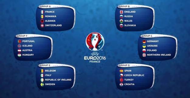 EURO 2016 Almanya-Polonya maçı saat kaçta, hangi kanalda oynanacak?