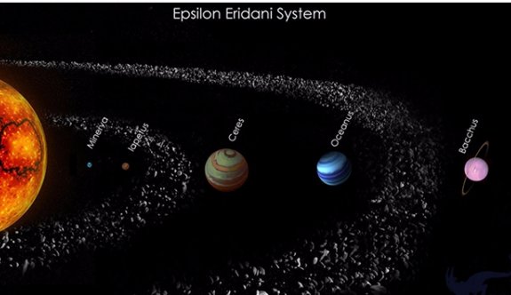 Güneş Sistemi'ne benzer Ötegezegen sistemi keşfedildi