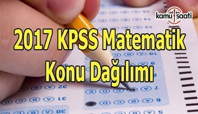 KPSS Matematik Konu Dağılımı 2017