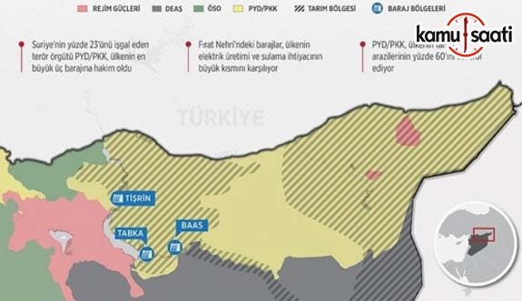 PYD/PKK, Suriye’nin suyunu da ele geçirdi