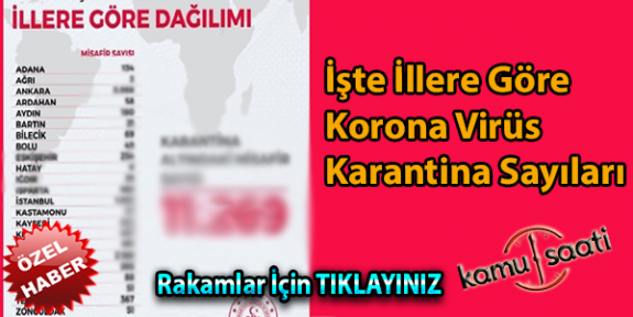 Türkiye'de 11 Bin 269 Kişi Koronavirüs Karantina Altında! İşte İllere Göre Karantinaya Alınan Kişi Sayıları