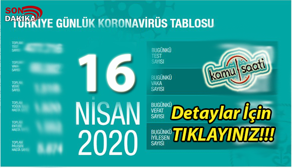 16 NİSAN 2020 Perşembe 2020 Korona Virüs Vaka Sayıları ve Ölüm Sayıları Türkiye Corona Virüs Detayları