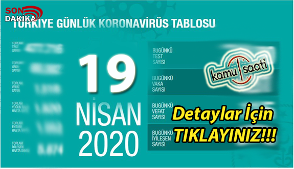 19 NİSAN 2020 Pazar 2020 Korona Virüs Vaka Sayıları ve Ölüm Sayıları Türkiye Corona Virüs Detayları