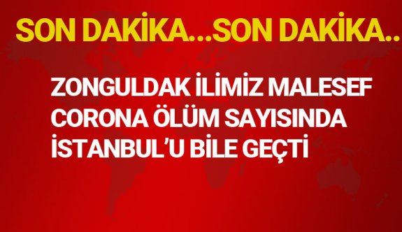 O ilimiz Malesef Corona Virüsü nedeni ile ölüm sayısı olarak İstanbul'u bile geçti