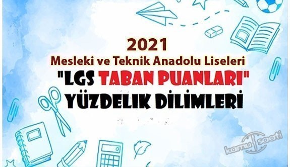 Mesleki ve Teknik Anadolu Liseleri Taban Puanları Yüzdelik Dilimleri Öğrenci Kontenjanları 2021 LGS