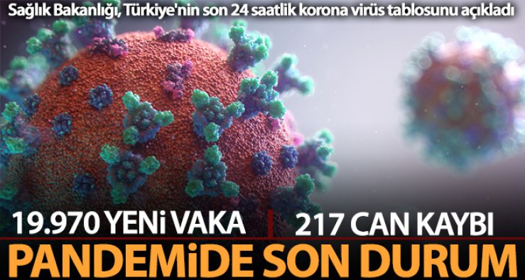 26 Ağustos Perşembe Koronavirüs Tablosu bakan Koca Açıkladı