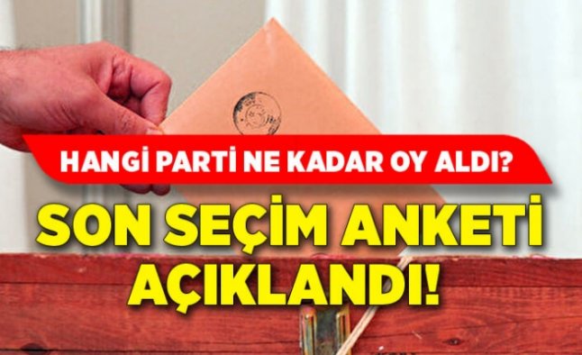 Seçim anketi: AK Parti-CHP başa baş, YENİDEN REFAH, MHP'yi yakaladı