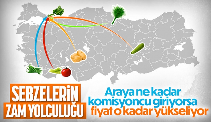 Sebzeler İstanbul yolunda zamlanıyor