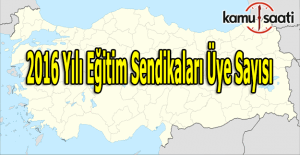 2016 Türkiye Geneli Sendikalarının kadın-erkek üye sayıları