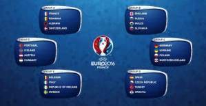 EURO 2016 başlıyor - avrupa Şampiyonası yayın akışı, fikstür ve grupları
