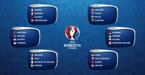 EURO 2016 başlıyor Avrupa şampiyonası fikstür ve grupları şifresiz izle