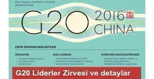 G20 Liderler Zirvesi, Çin'de gerçekleşecek - G20 hakkında detaylar