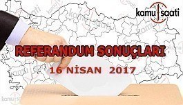 Konya, Karaman, Aksaray ili referandum sonuçları 16 Nisan 2017