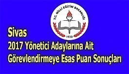 Sivas 2017 Yönetici Adaylarına Ait Görevlendirmeye Esas Puan Sonuçları