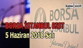 Borsa güne yükselişle başladı - Borsa İstanbul BİST 5 Haziran 2018 Salı