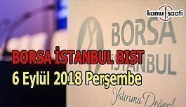 Borsa güne yükselişle başladı - Borsa İstanbul BİST 6 Eylül 2018 Perşembe