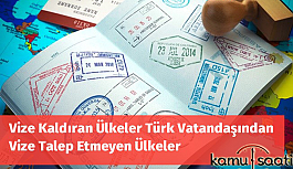 Türkiyeden Hangi Avrupa Ülkelerine Vize Olmadan Gidilebilir?