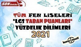 Fen Liseleri Taban Puanları Yüzdelik Dilimleri Öğrenci Kontenjanları 2021 LGS