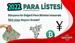 Dünyanın En Değerli Paraları hangisi?, Türk Lirası Dünyada Kaçıncı Sırada?, 2022 Dünya Para Listesi